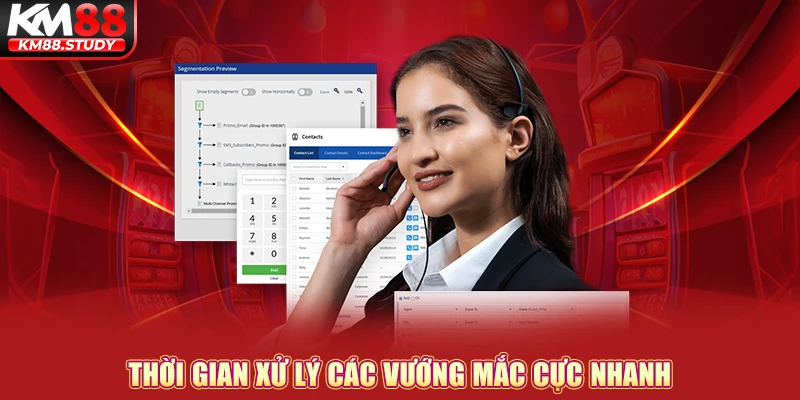 Thời gian xử lý các vướng mắc cực nhanh